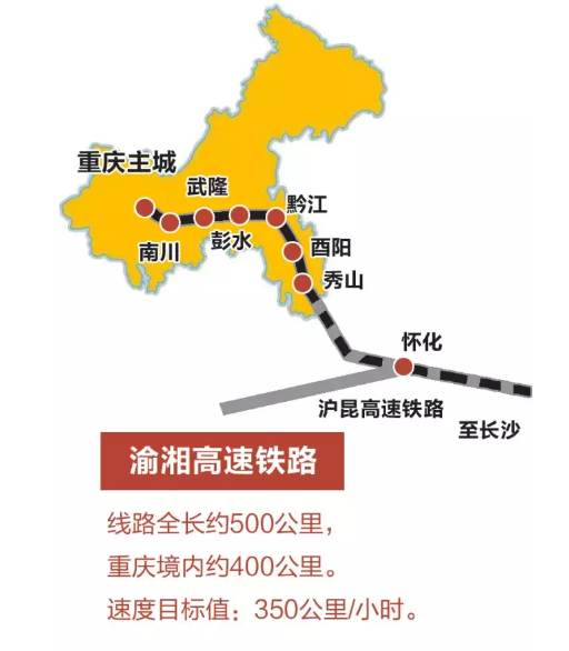 渝湘高鐵設計定了！全長263公里、8個車站，年內開工！.png