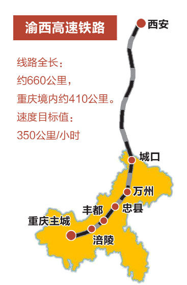 渝昆、西渝高鐵將開建.png