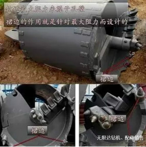 旋挖機(jī)鉆具裙邊你了解多少？.jpg