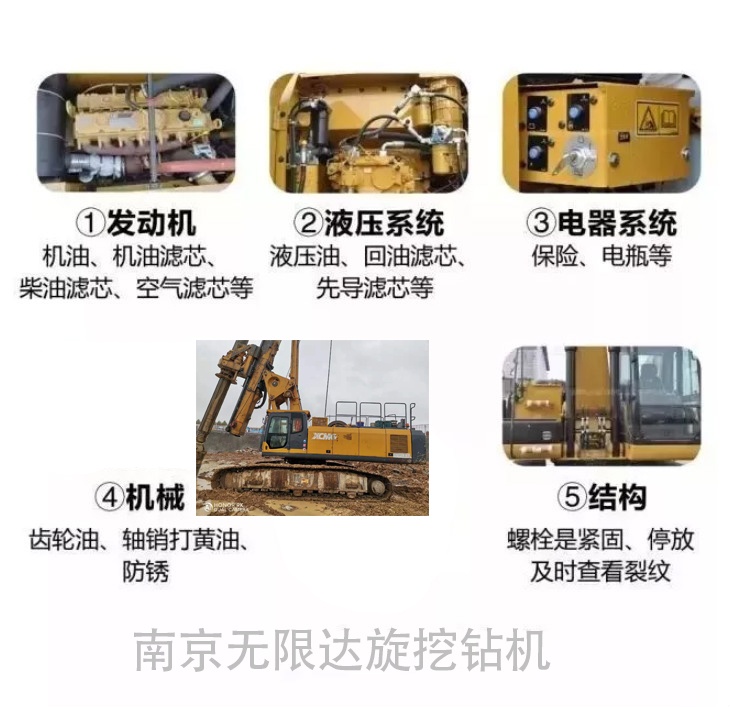 旋挖樁鉆機(jī)七分靠保養(yǎng)，三分靠維修！.jpg