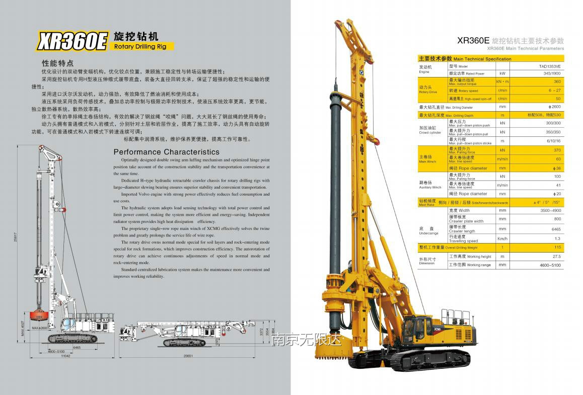 如何選中大型旋挖鉆機“280的消耗，360的工作效率”.jpg